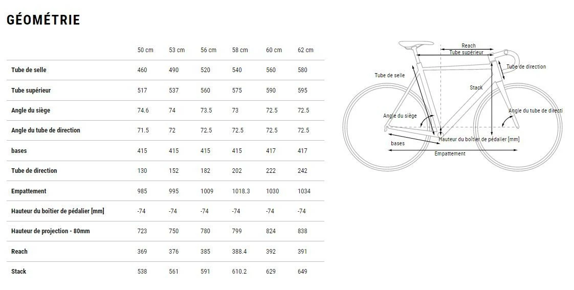 Vélo De Route Cube - Attain GTC SLX - Shimano 105 Di2 2 Vélo De Route Cube - Attain GTC SLX - Shimano 105 Di2 – Image 2
