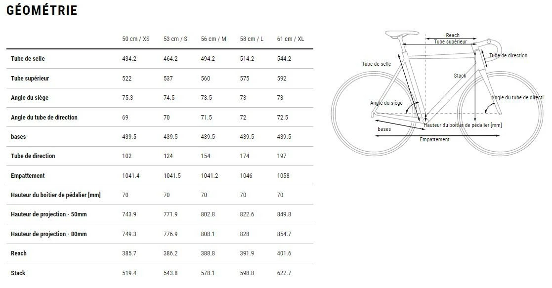 Vélo Gravel - CUBE - NUROAD RACE Grey´n´black 2 Vélo Gravel - CUBE - NUROAD RACE Grey´n´black – Image 2