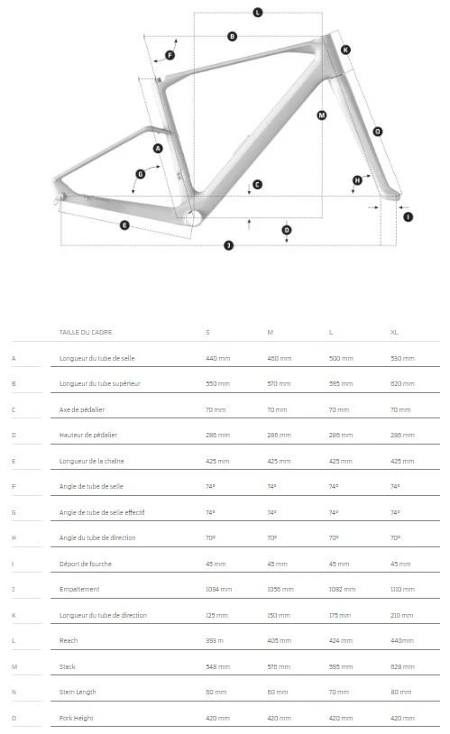 Vélo E-Gravel - Mondraker - DUSTY R 2 Vélo E-Gravel - Mondraker - DUSTY R – Image 2