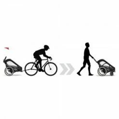 Poussette & Remorque Vélo Cybex Zeno Bike -Vélo Soldes Magasin poussette remorque cybex zeno bike 3